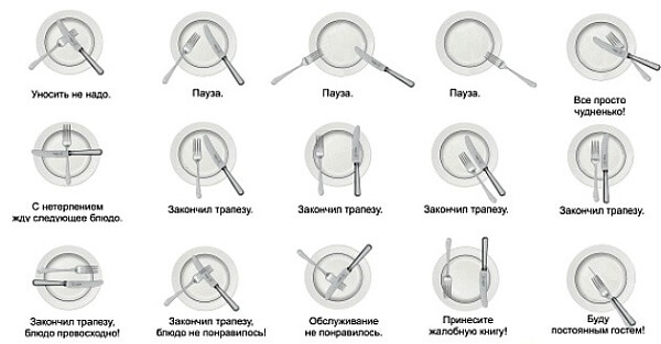 сервировка