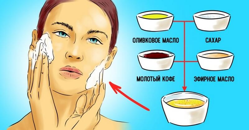 Как использовать оливковое масло